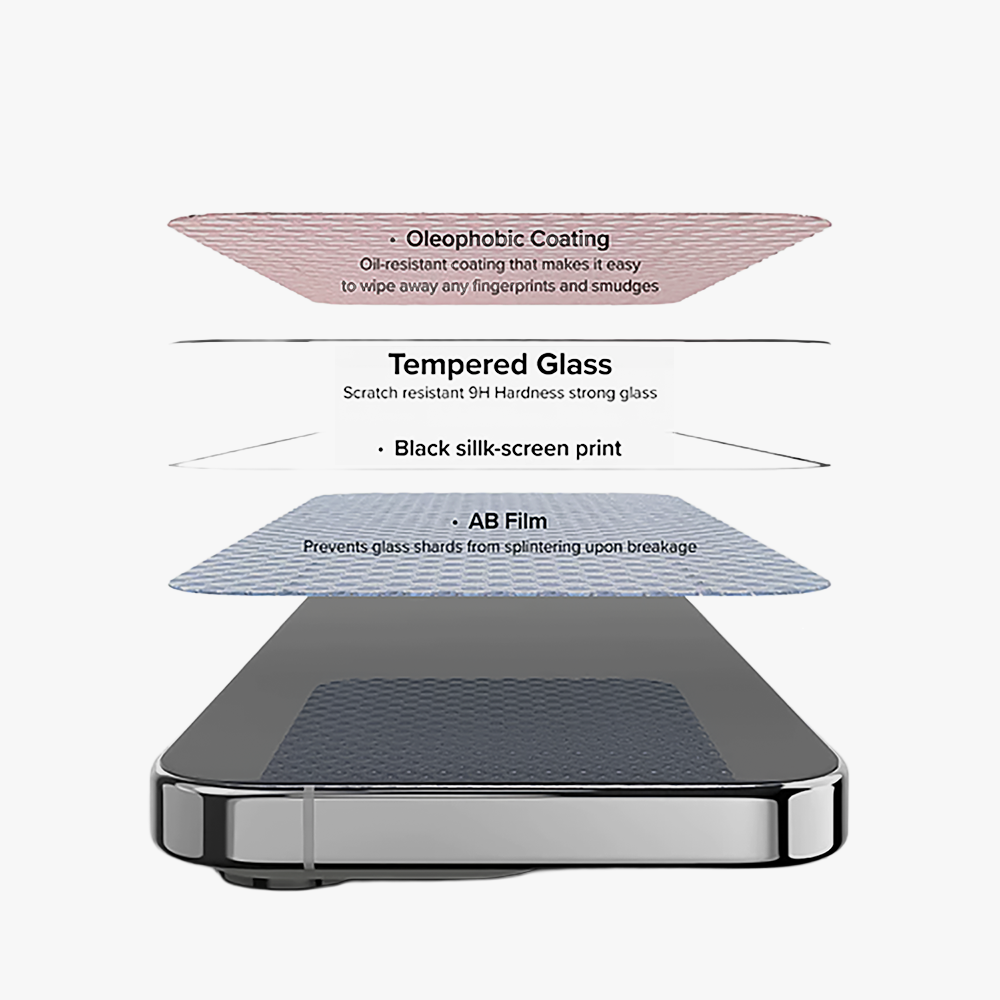 GRIPP 0.3 MM Tempered Glass for Apple iPhone 15 Pro Max